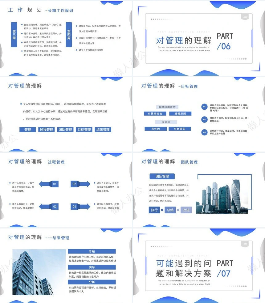 岗位竞聘报告(2)