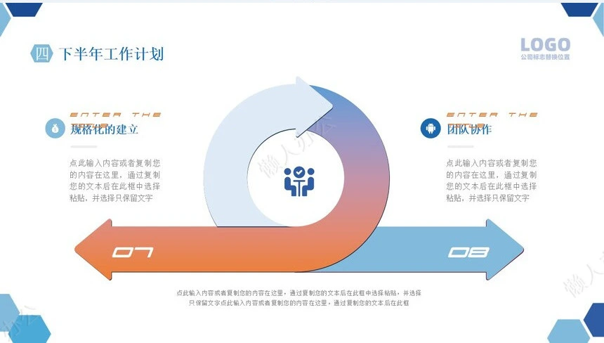 业务总结PPT模板(3)