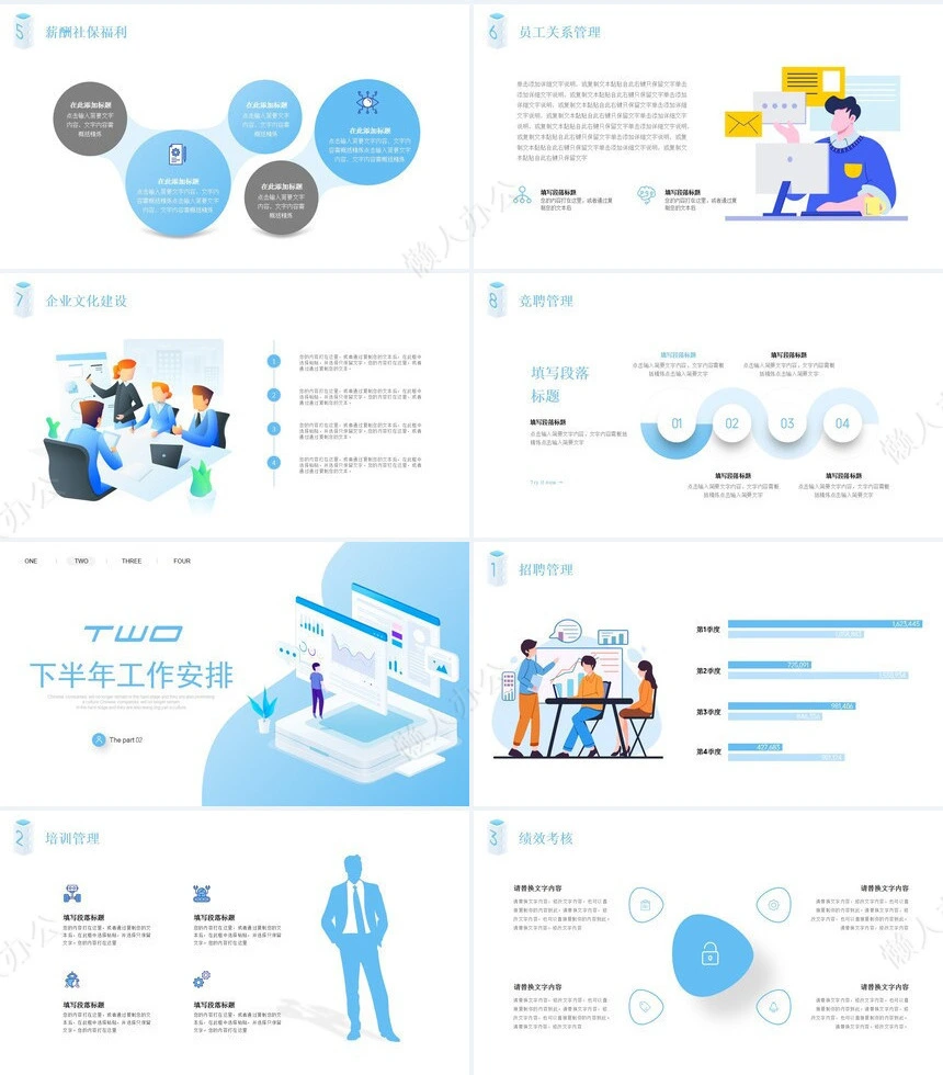 业务总结PPT模板(6)