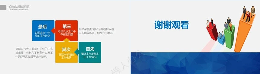 工作总结PPT(15)