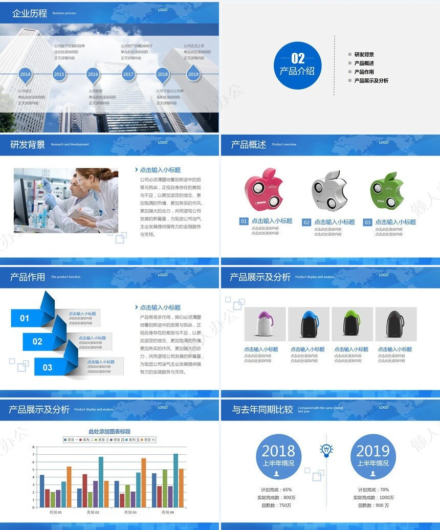 工作报告总结PPT(13)