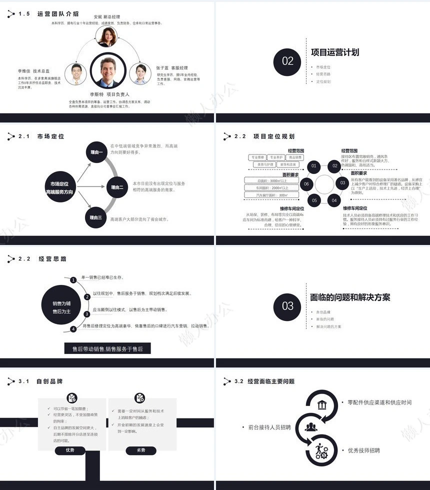 科技感PPT(11)