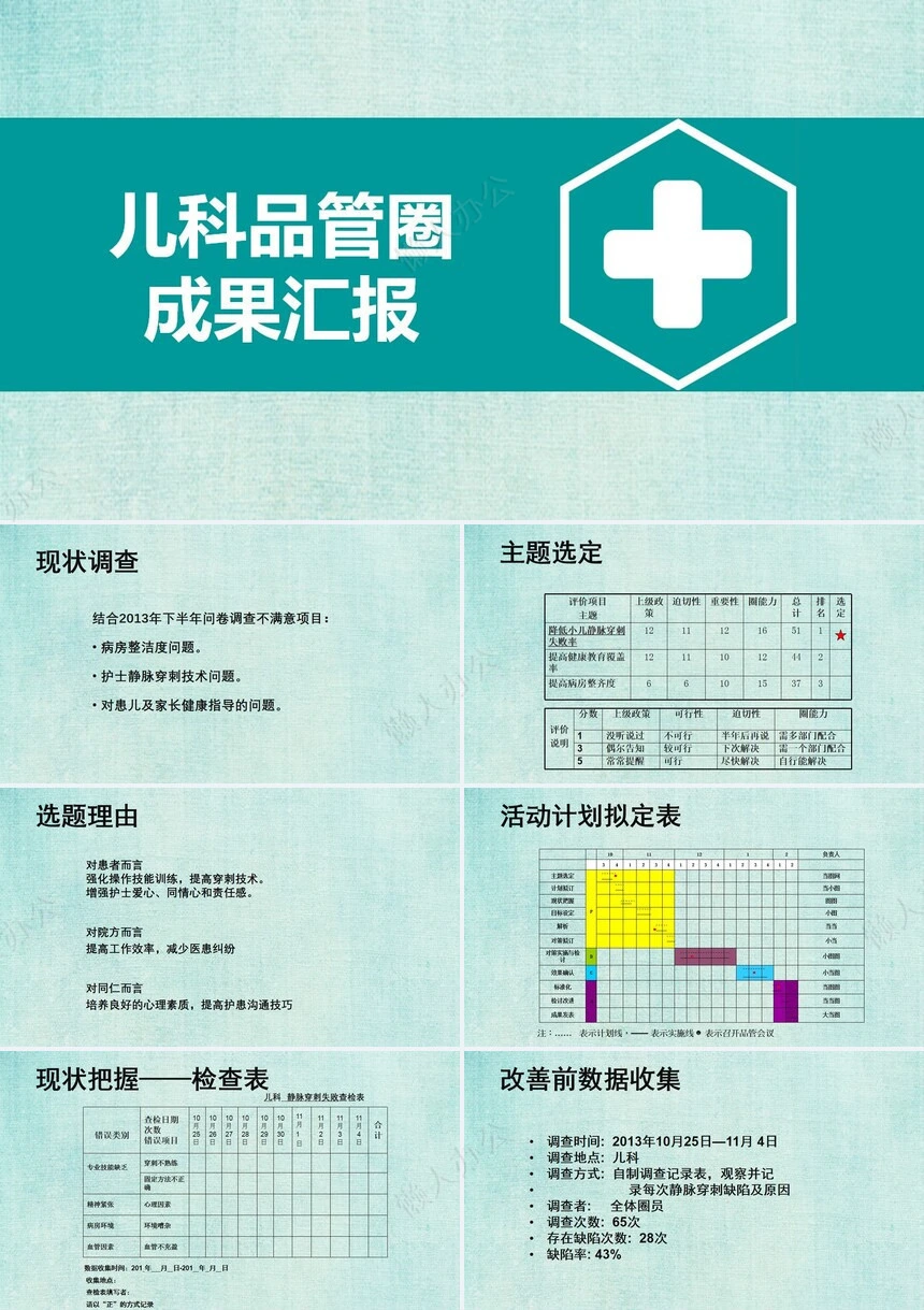 品管圈汇报PPT模版