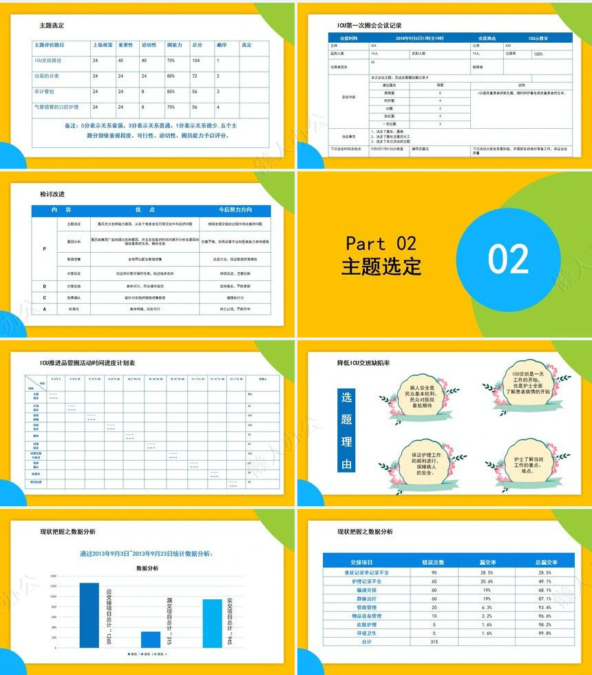 品管圈汇报PPT模版