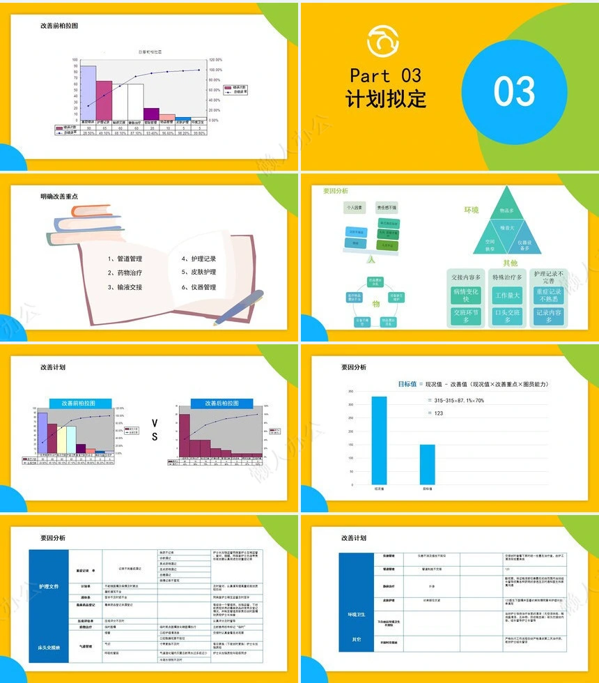 品管圈汇报PPT模版