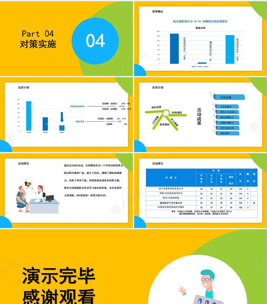 品管圈汇报PPT模版