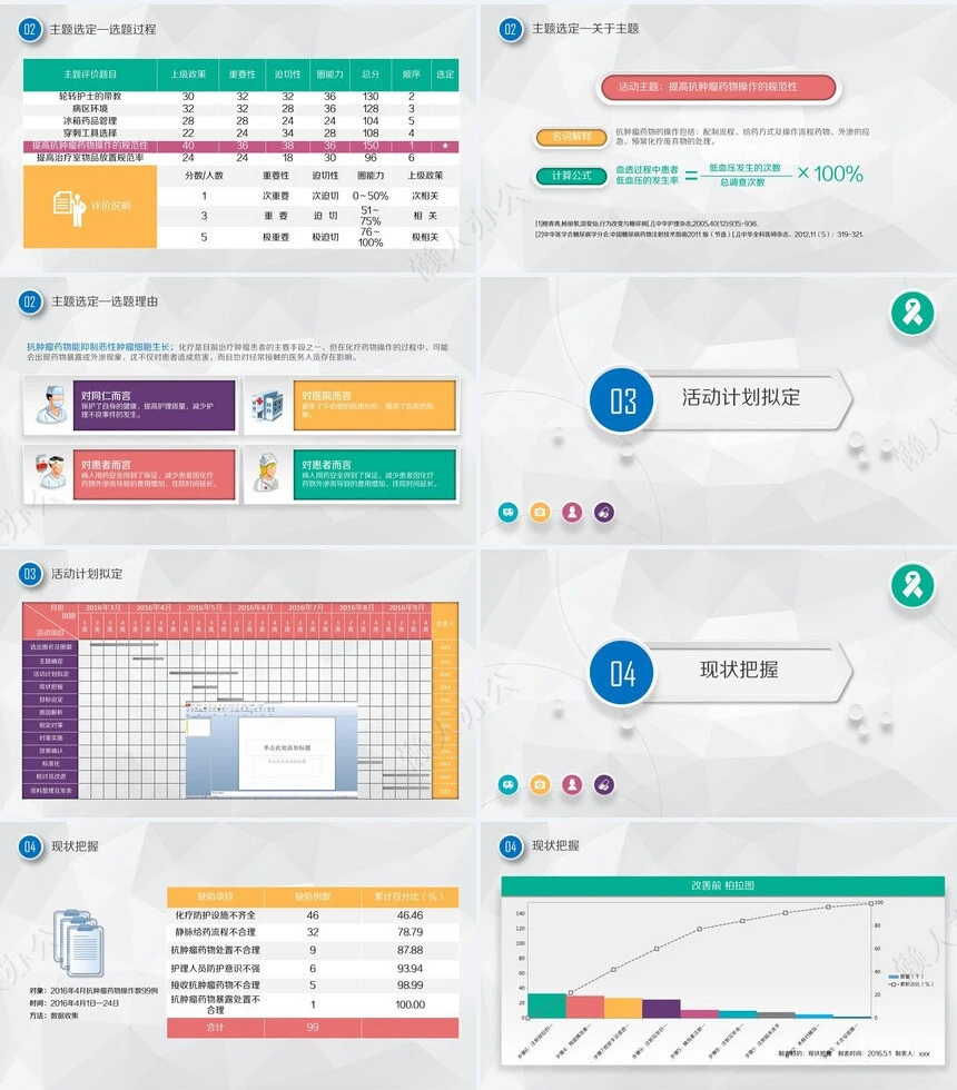 品管圈汇报PPT模版