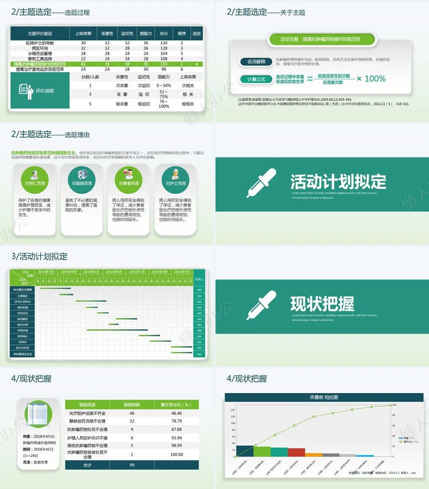 品管圈汇报PPT(1)