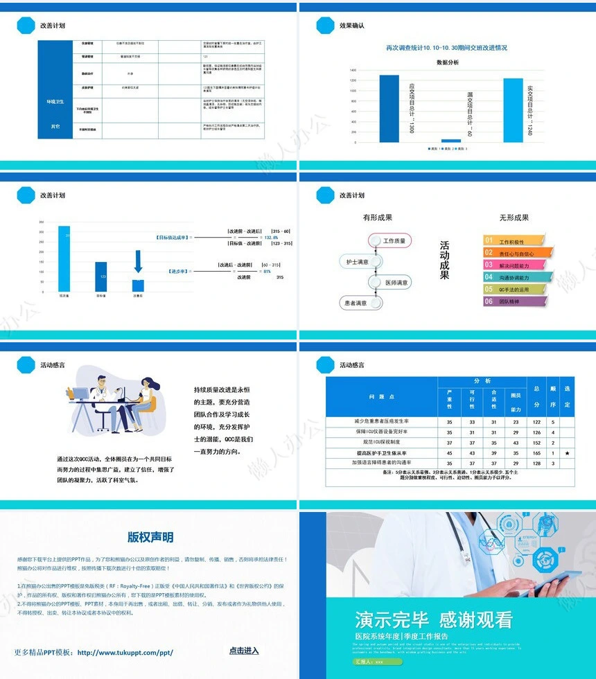 品管圈汇报PPT(21)