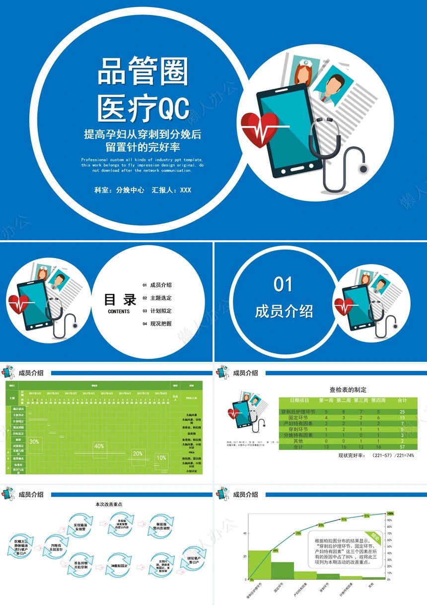 品管圈汇报PPT(22)