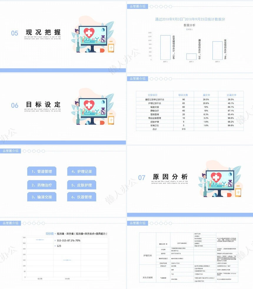 品管圈汇报PPT(24)