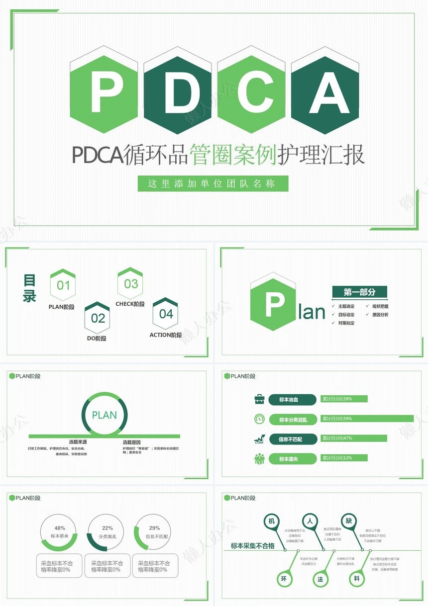 品管圈汇报PPT(29)