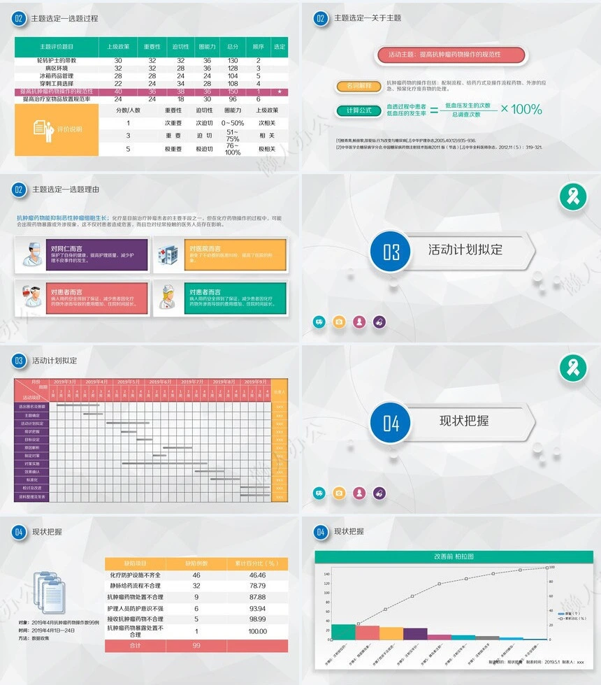 品管圈汇报PPT(37)