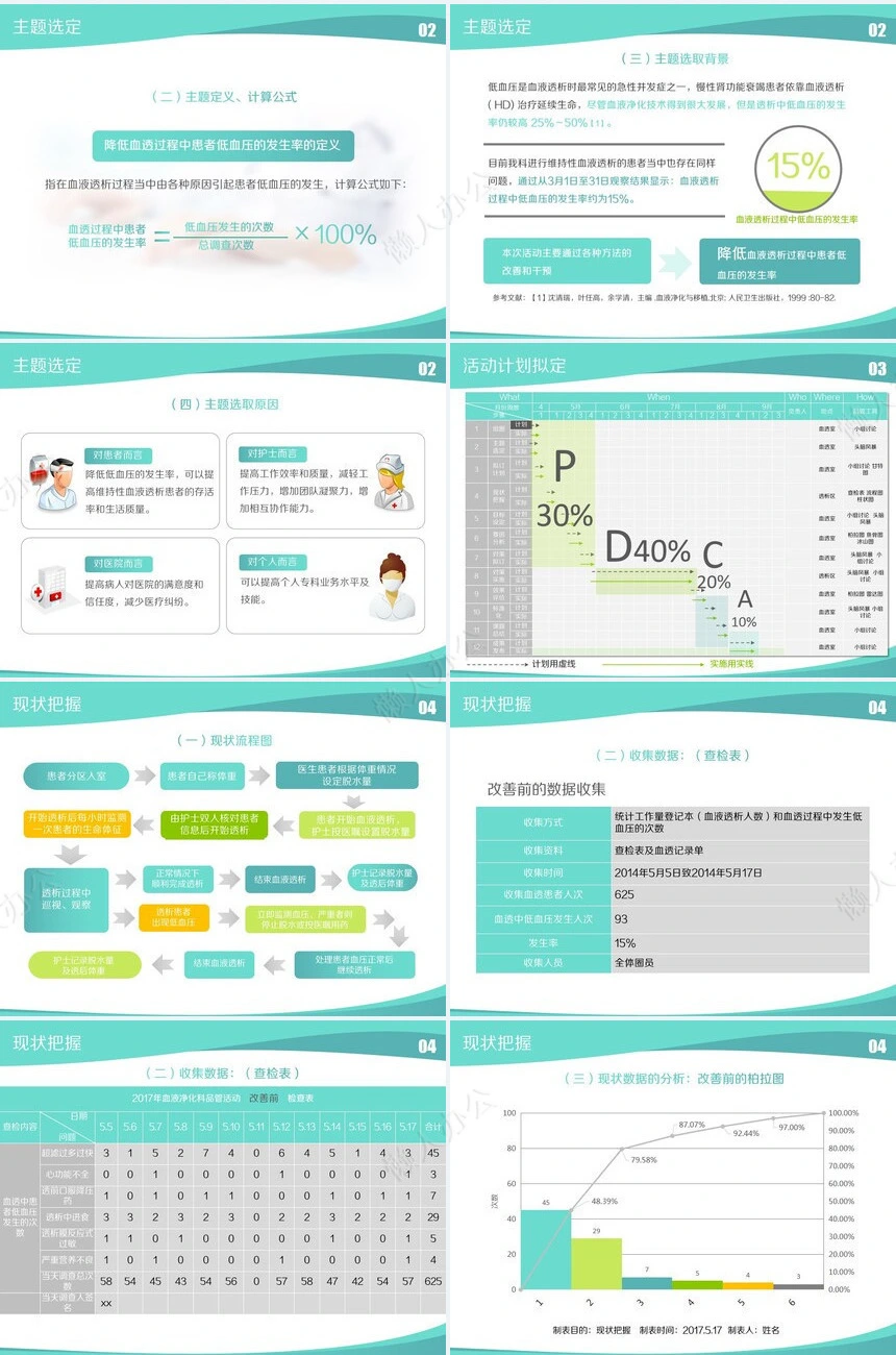 品管圈汇报PPT(38)