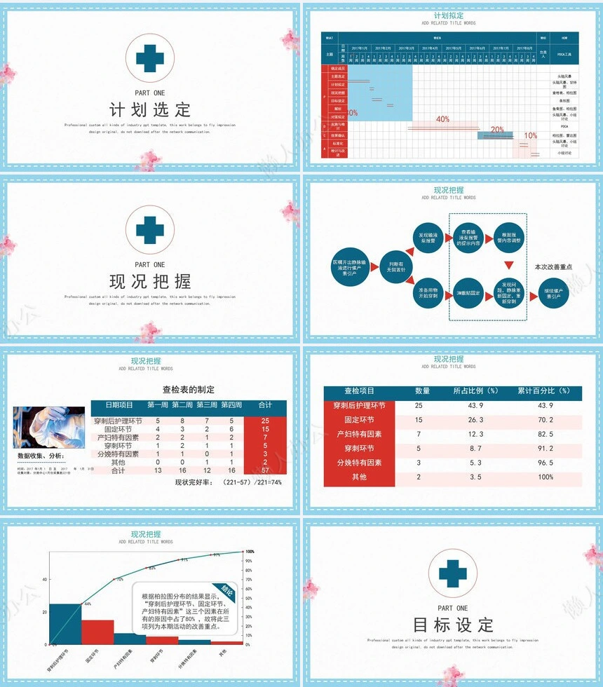 品管圈汇报PPT(4)