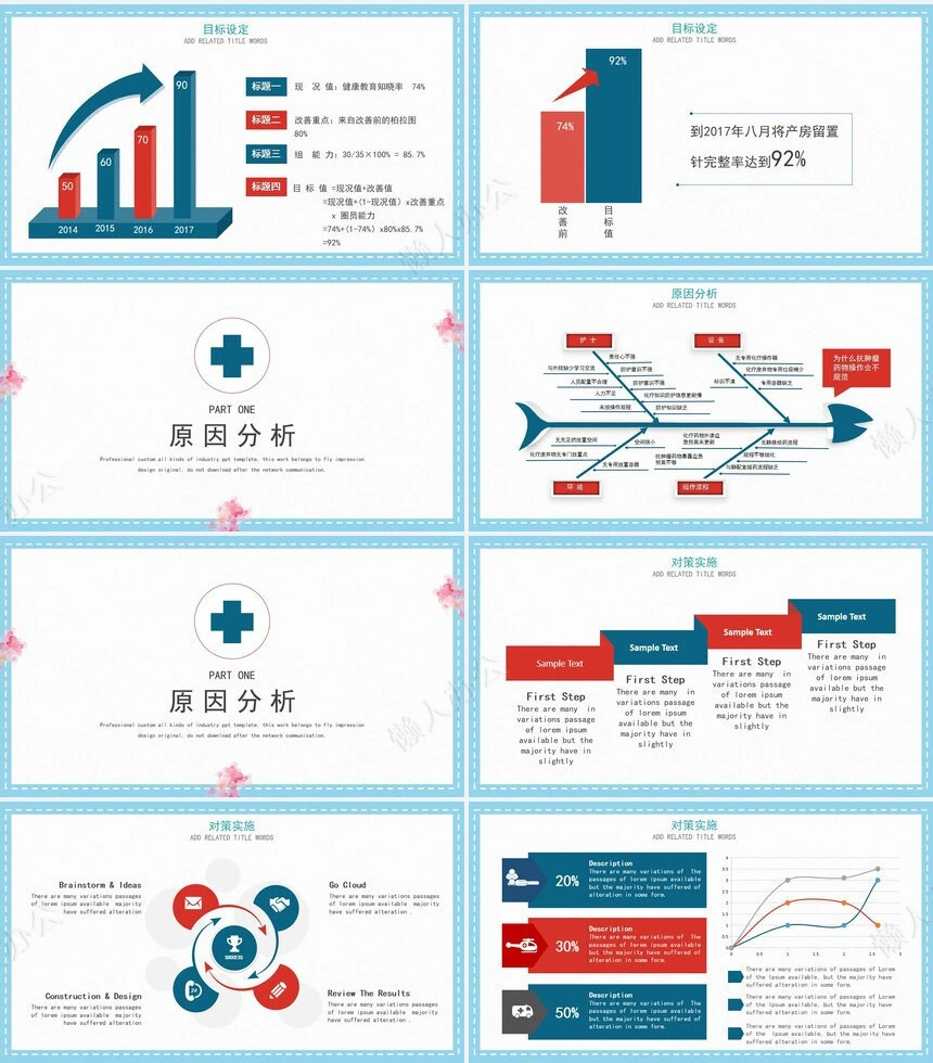 品管圈汇报PPT(4)