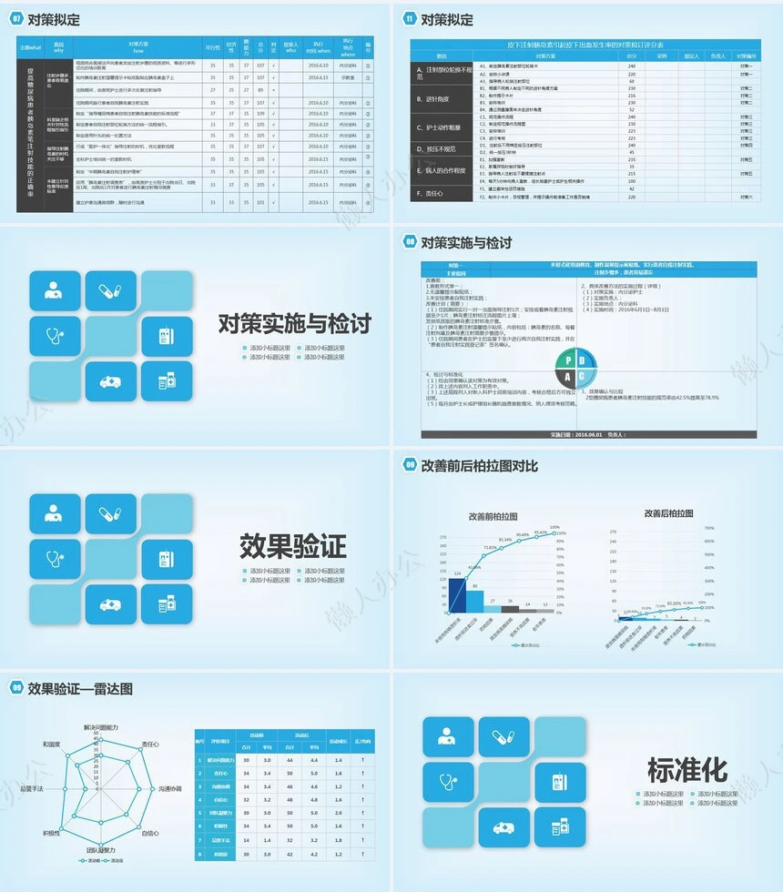 品管圈汇报PPT(43)