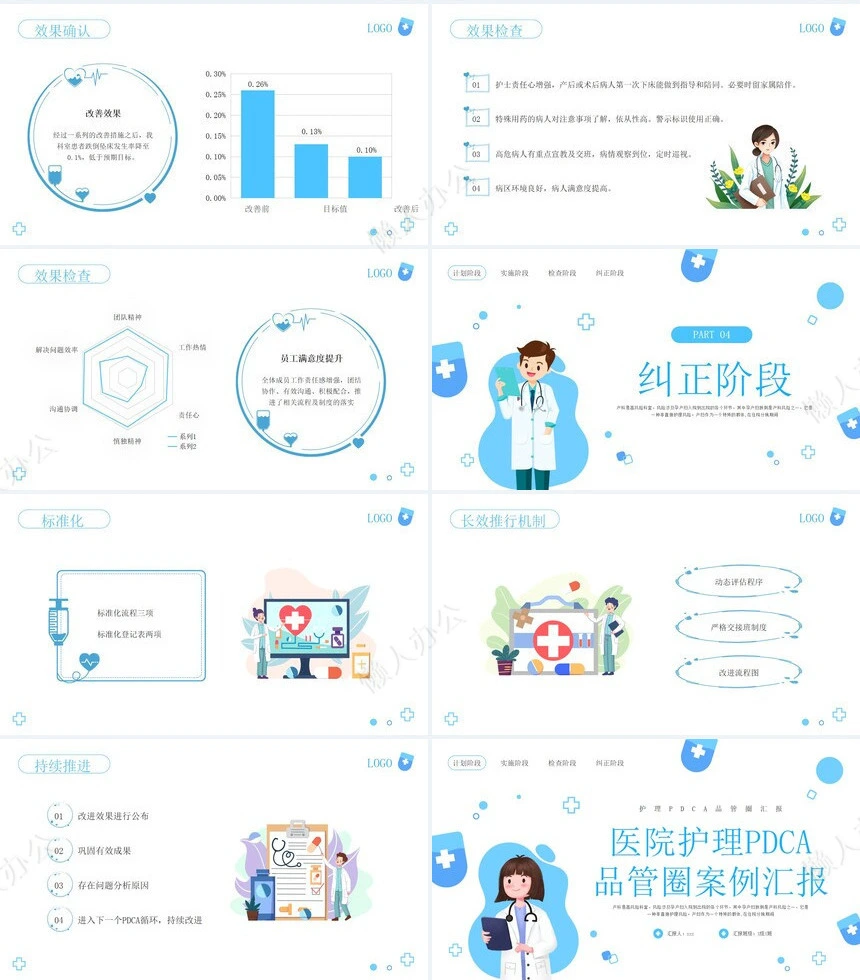 品管圈汇报PPT(46)