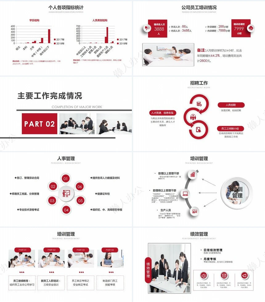 红色工作总结PPT(55)
