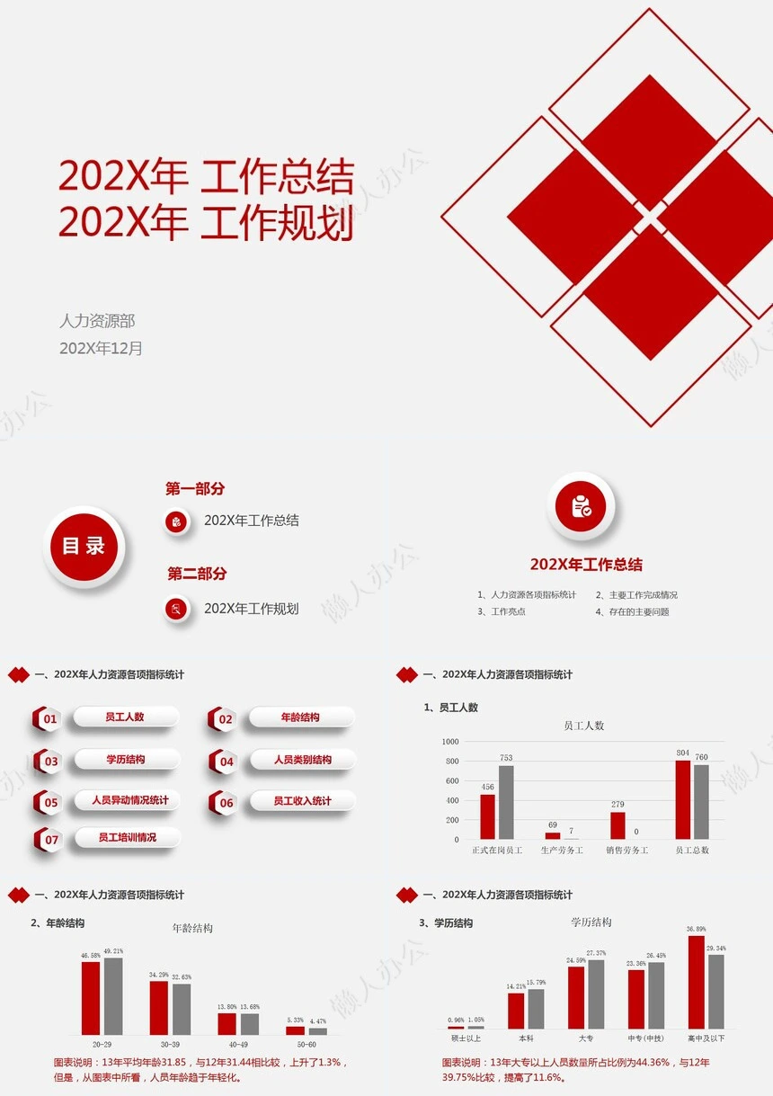 红色工作总结PPT(60)