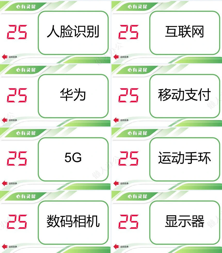年会小游戏PPT(30)