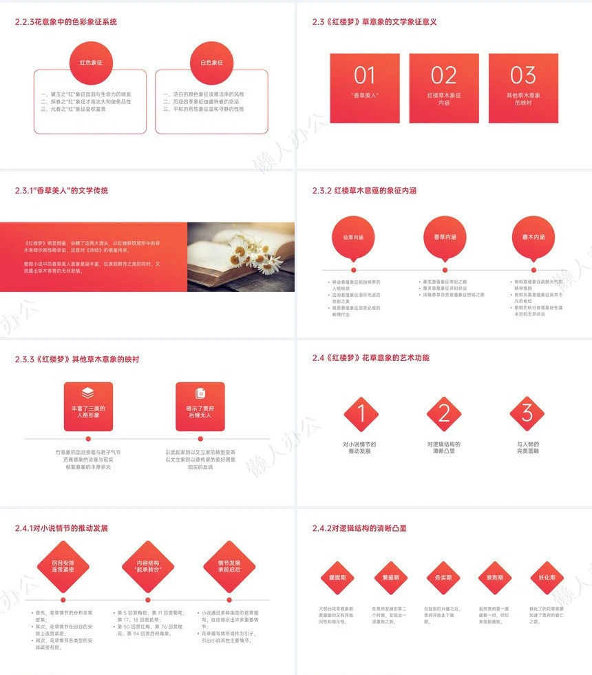 答辩PPT模板(120)