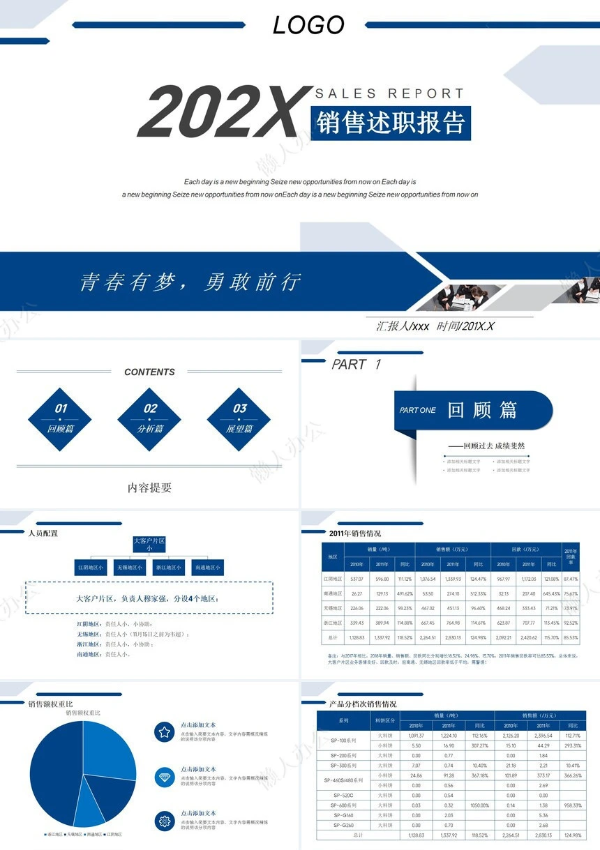 销售工作总结PPT(42)