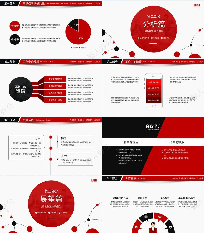 销售工作总结PPT(43)