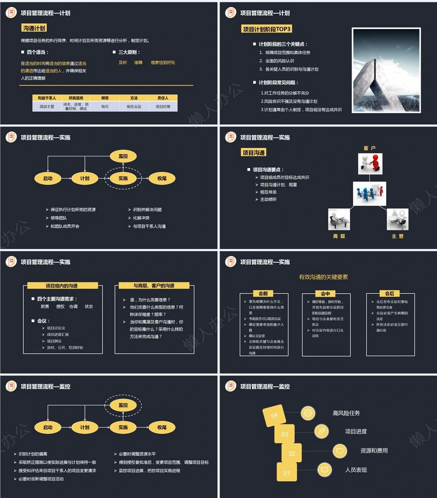项目管理PPT模板(14)