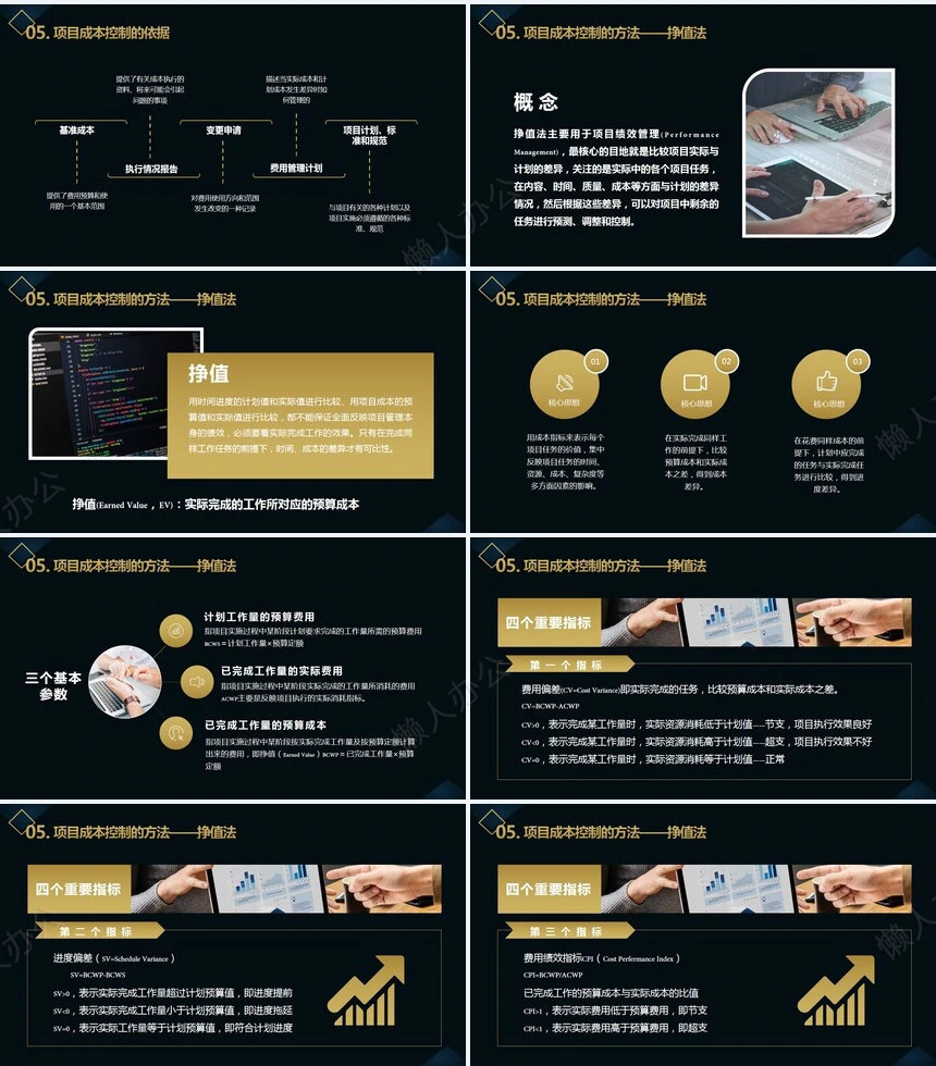 项目管理PPT模板(38)