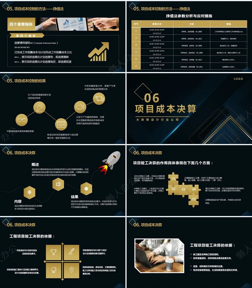 项目管理PPT模板(38)