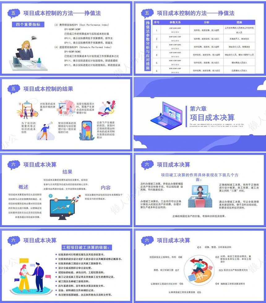 项目管理PPT模板(39)