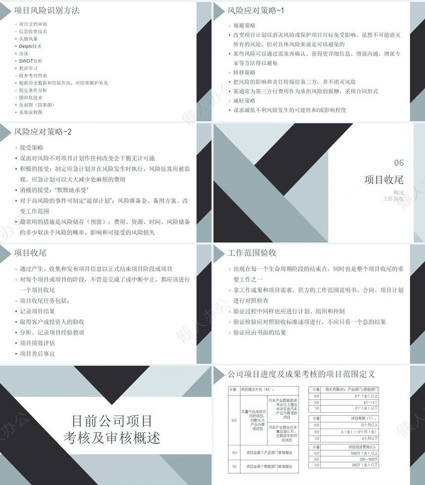 项目管理PPT模板(54)