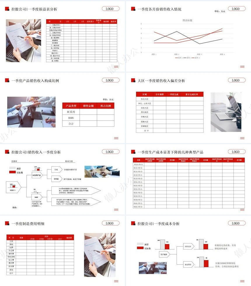 经营PPT模板(10)