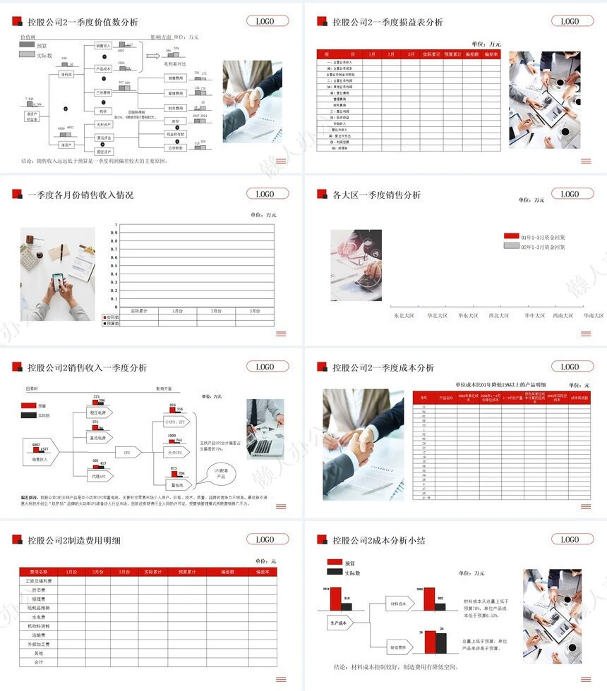 经营PPT模板(10)