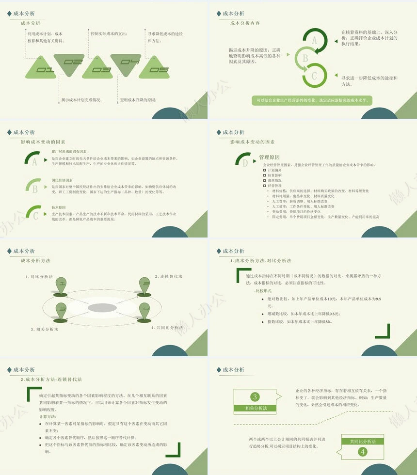 经营PPT模板(7)