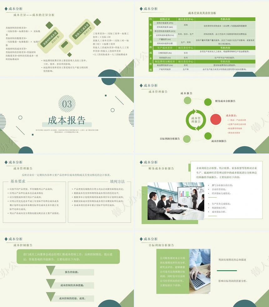 经营PPT模板(7)
