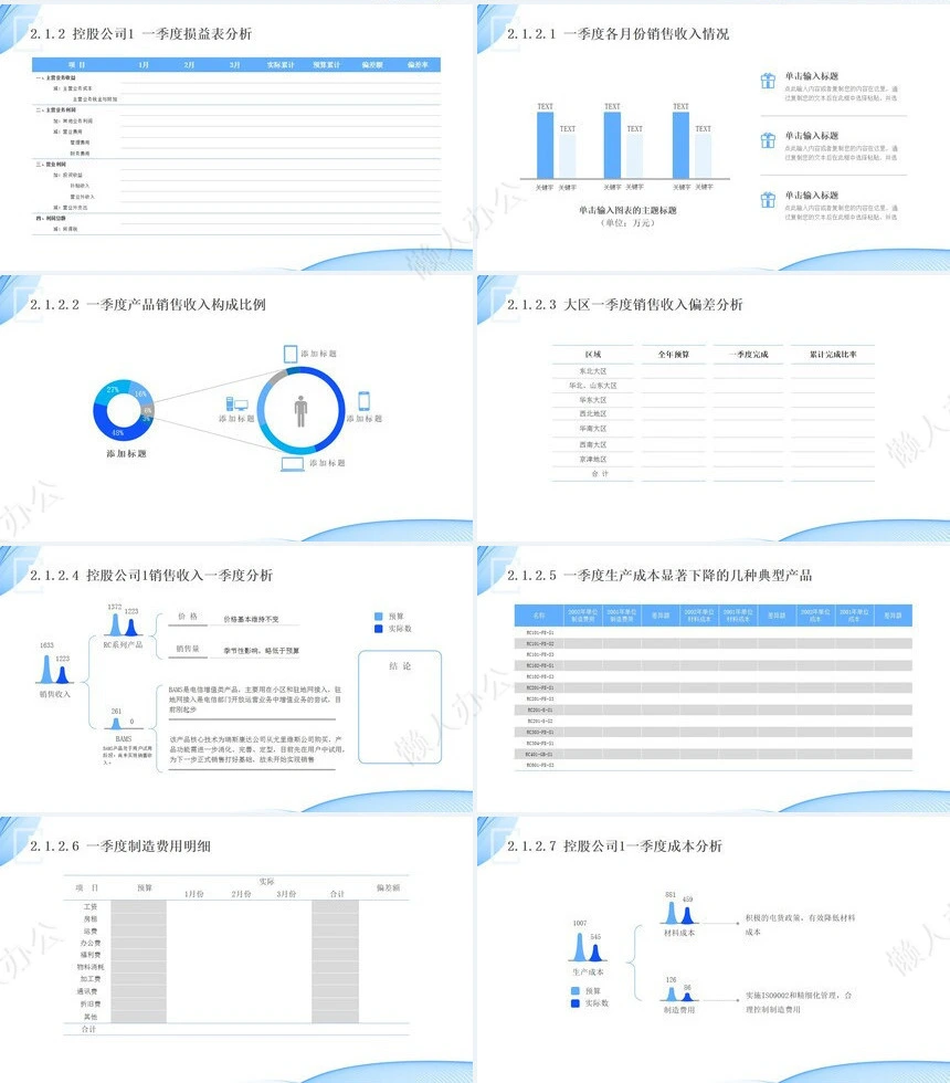 经营PPT模板(9)
