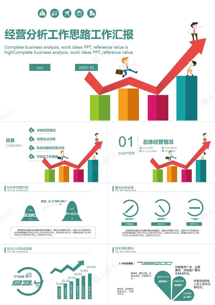 经营分析PPT模板(20)