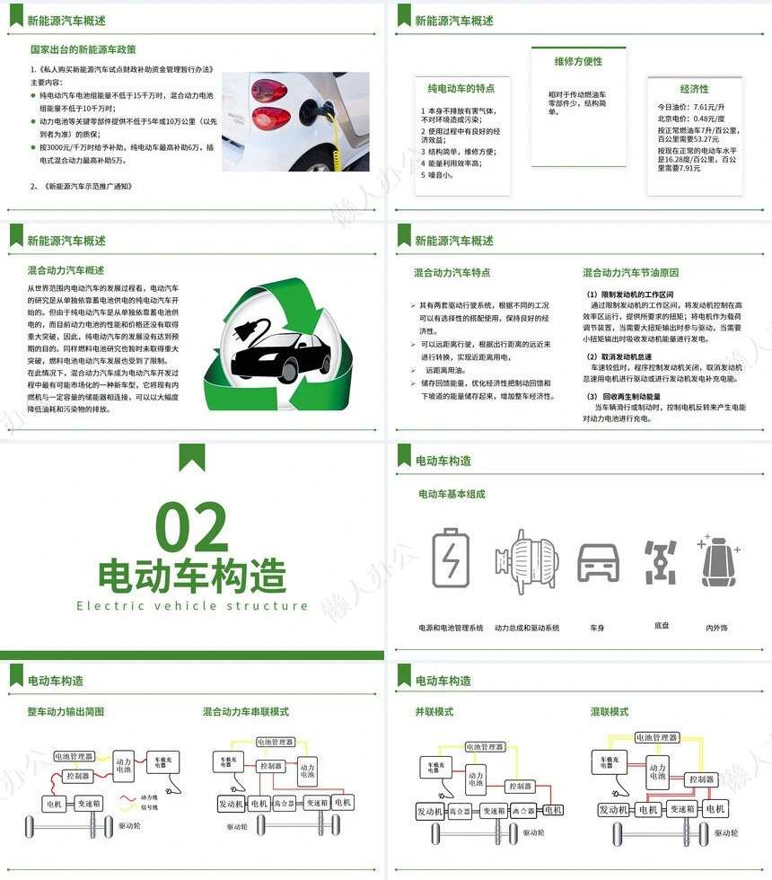 新能源通用PPT模板(22)