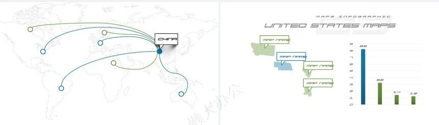 可视化通用PPT图表(14)