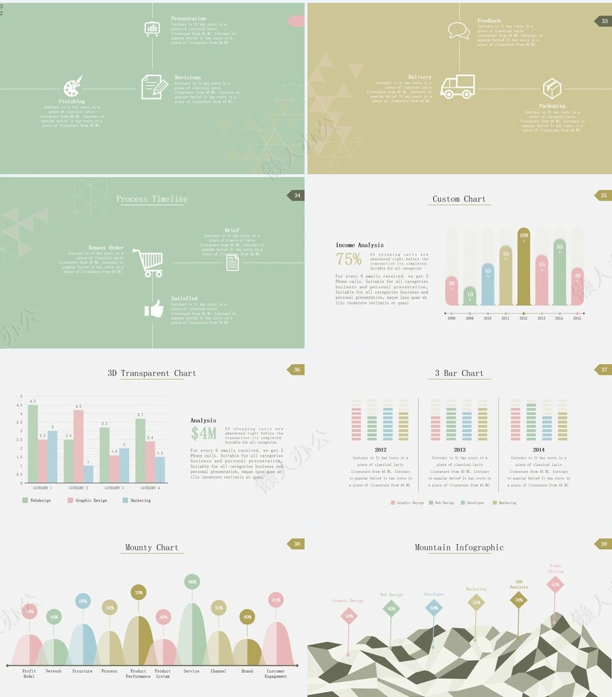 可视化通用PPT图表(20)