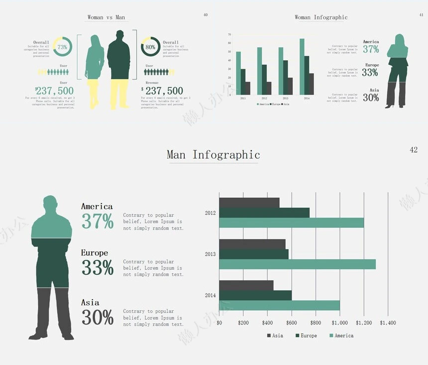 可视化通用PPT图表(21)