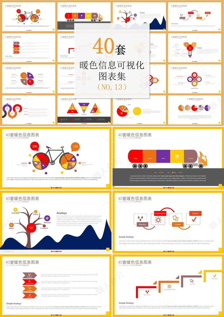 可视化通用PPT图表(36)