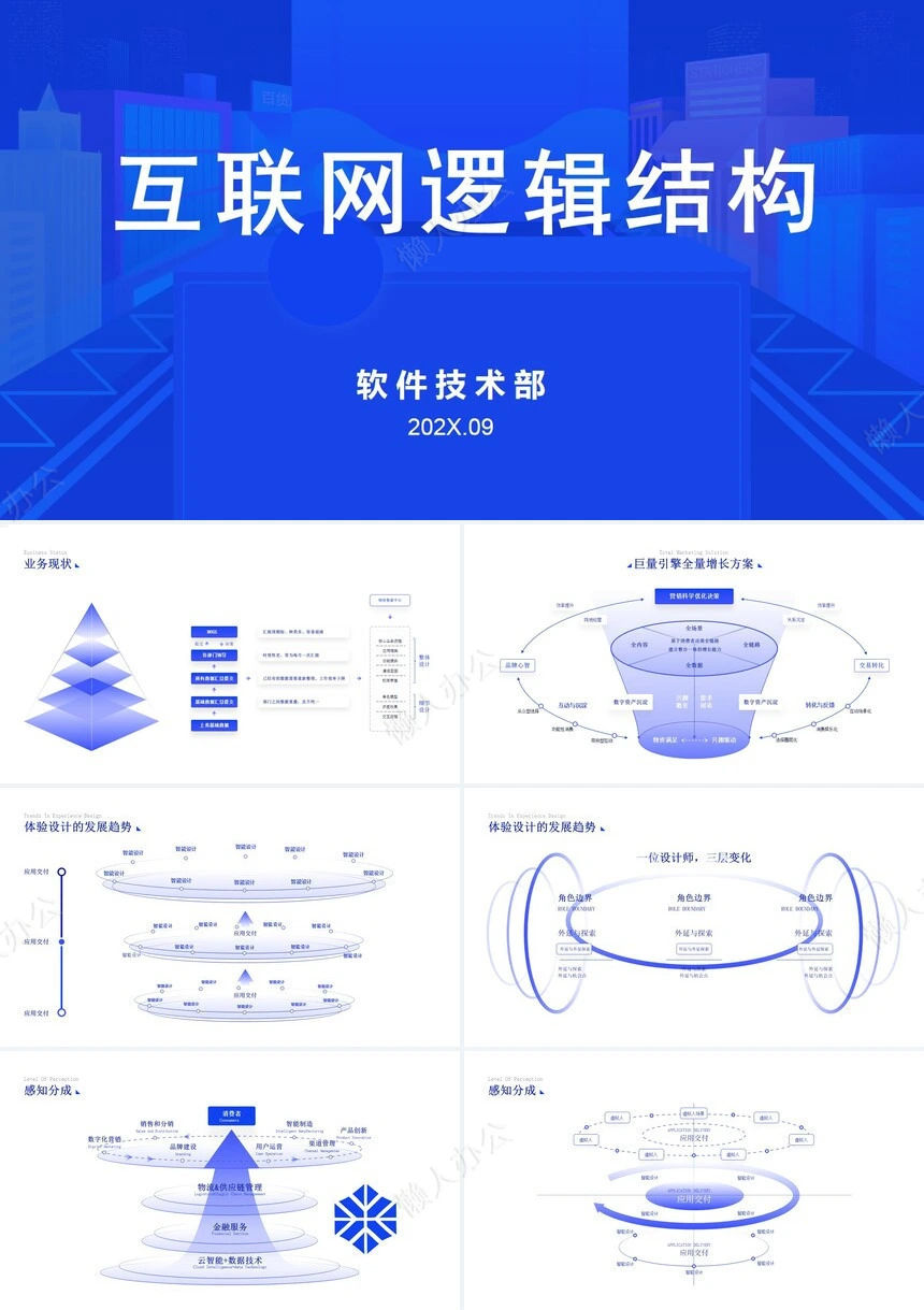 互联网逻辑通用PPT模版(3)