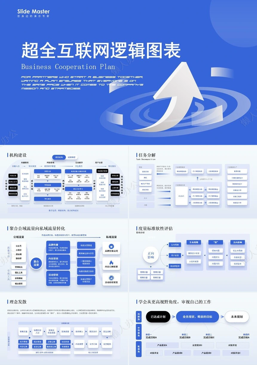 互联网逻辑通用PPT模版(4)