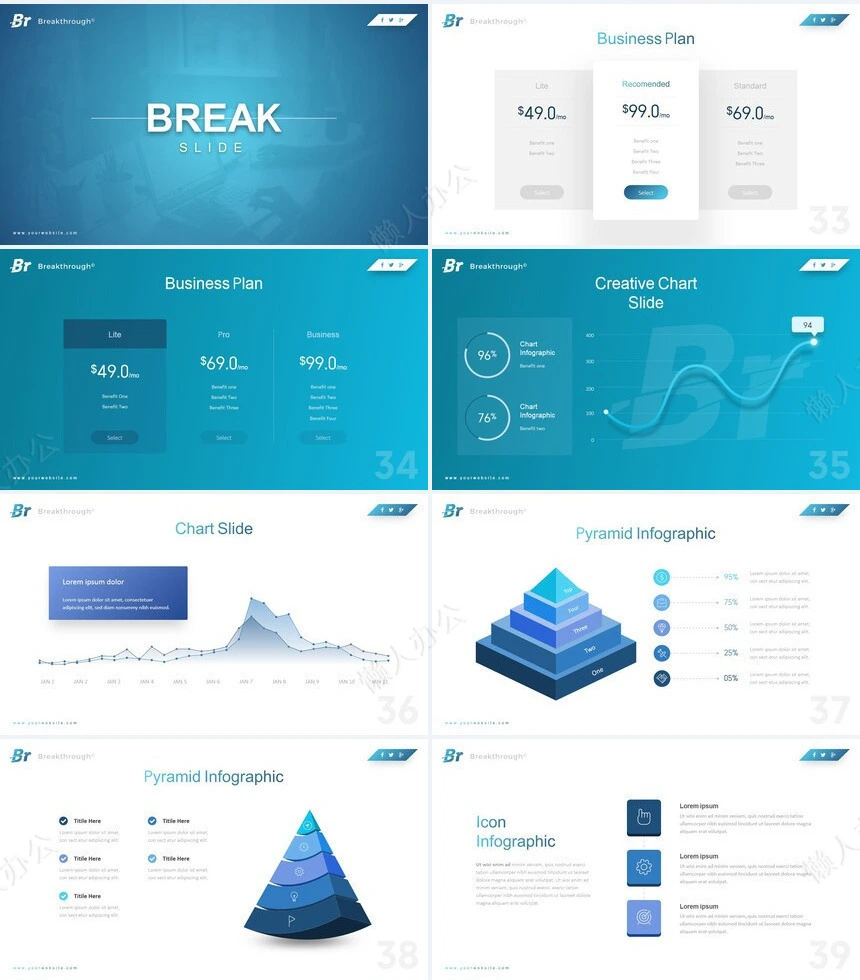 蓝色欧美商务风公司简介商务报告项目展示PPT模板