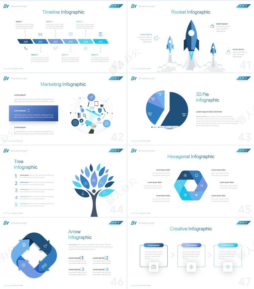 蓝色欧美商务风公司简介商务报告项目展示PPT模板