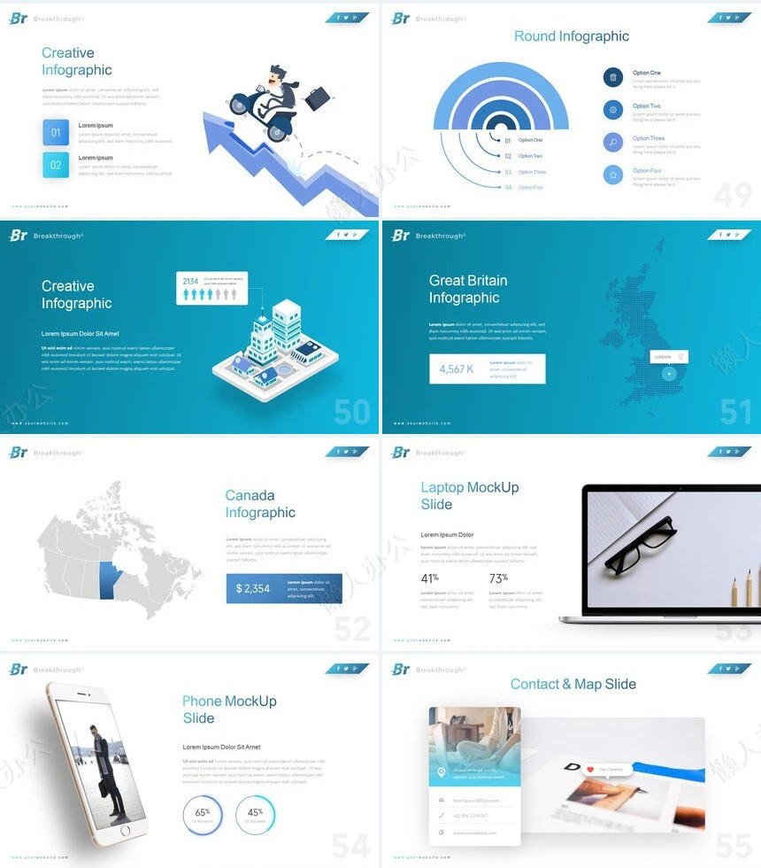 蓝色欧美商务风公司简介商务报告项目展示PPT模板