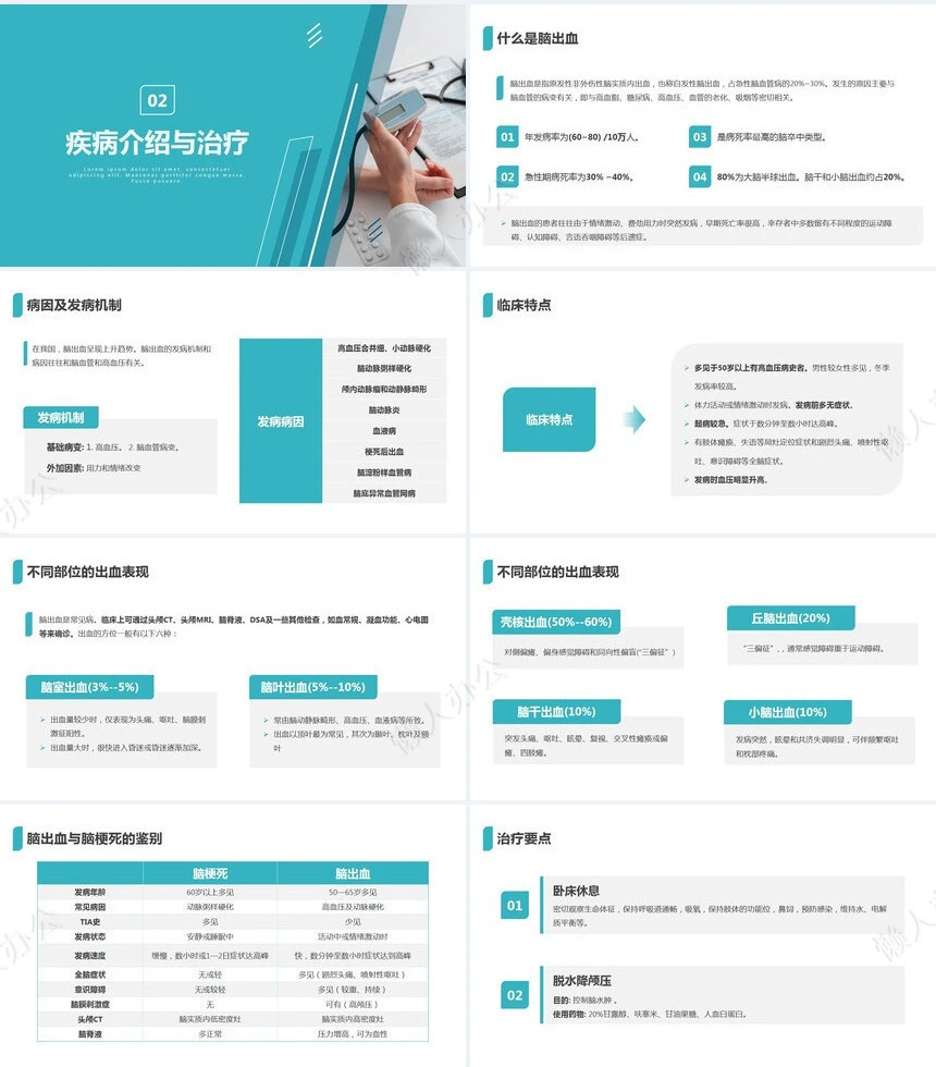 脑出血护理查房3